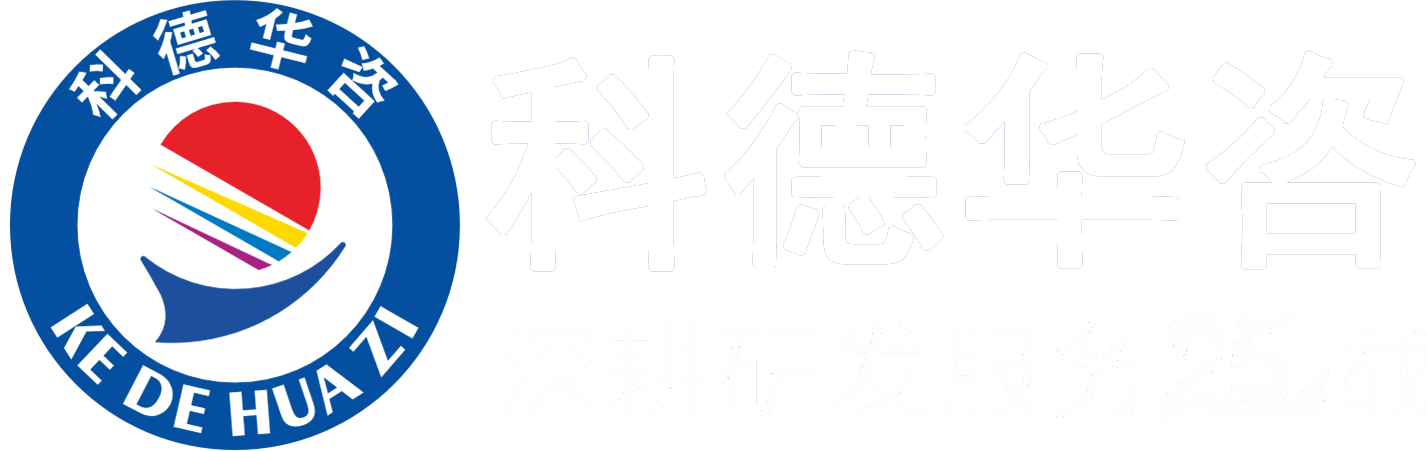 科德咨询